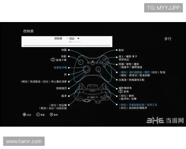 凯发游戏入口多渠道登录方式介绍，满足不同玩家的多样化需求